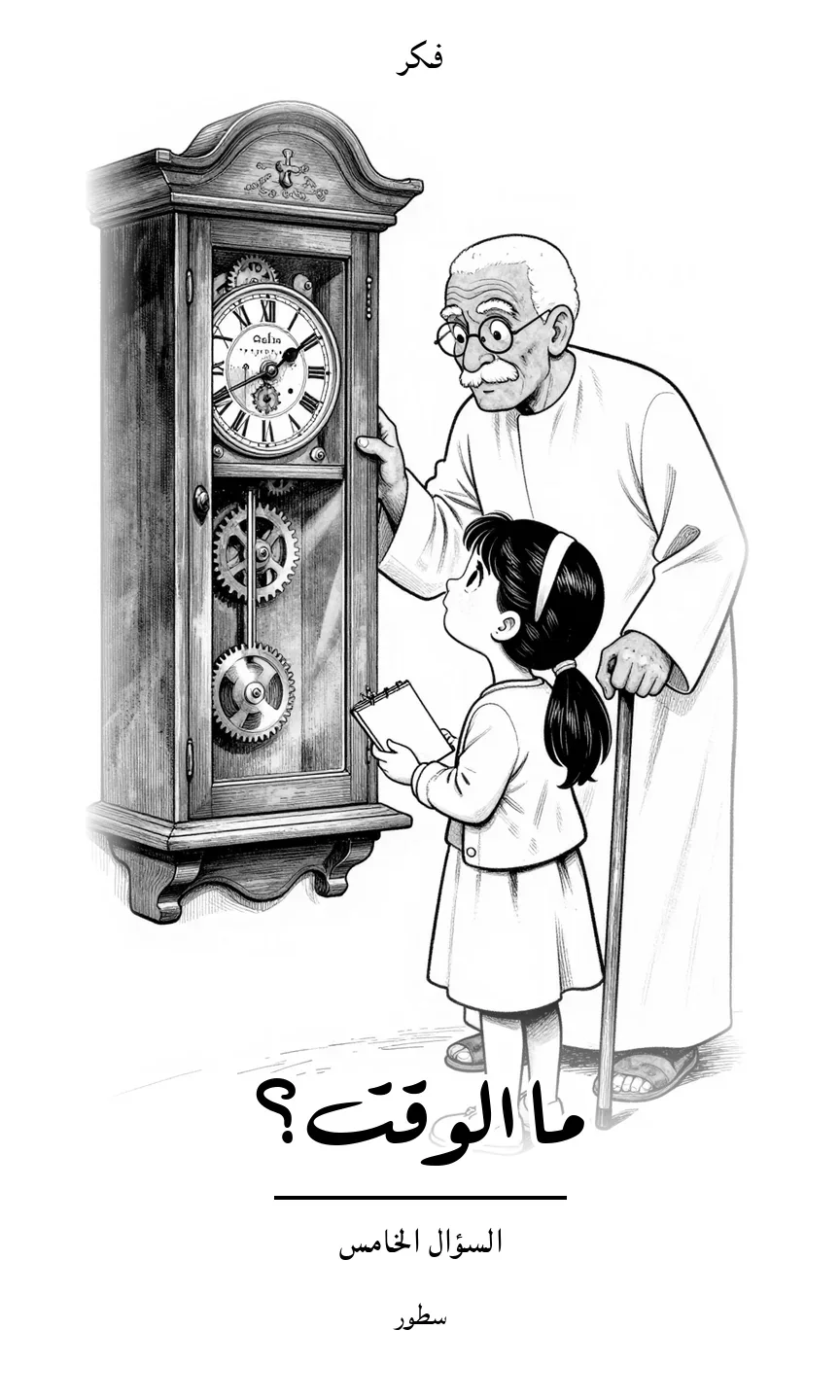What Is Time? · Sutur