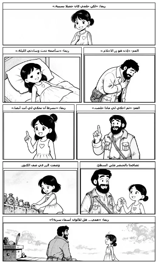 Where Do Dreams Live? manga adaptation by Sutur · Page 3
